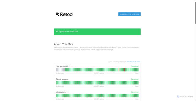 Security scan screenshot of https://0qnsgqt7vsht.statuspage.io