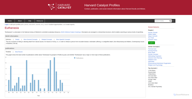 Security scan screenshot of https://connects.catalyst.harvard.edu/Profiles/profile/1229092