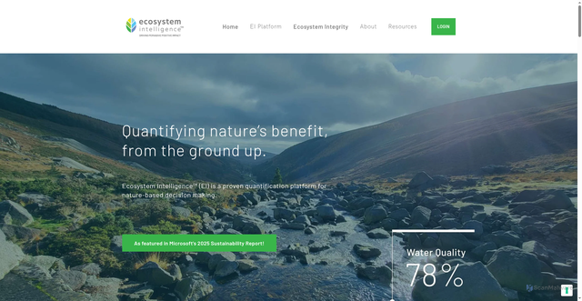 Security scan screenshot of https://ecosystemintelligence.com