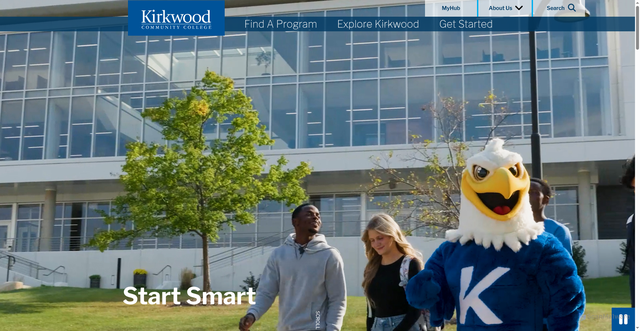 Security scan screenshot of https://kirkwood.edu