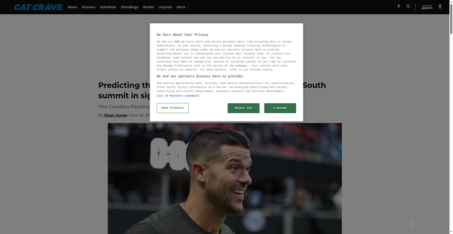 Security scan screenshot of https://catcrave.com/predicting-panthers-next-four-games-with-nfc-south-summit-sight