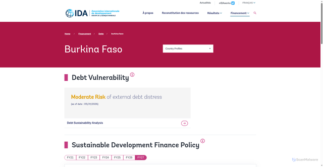 Security scan screenshot of https://ida.banquemondiale.org/fr/financing/debt/country/burkina-faso