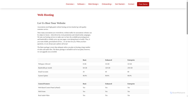 Security scan screenshot of https://viethwebhosting.com