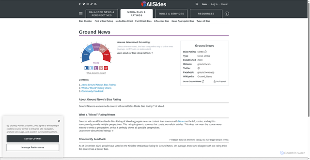 Security scan screenshot of https://allsides.com/news-source/ground-news-media-bias