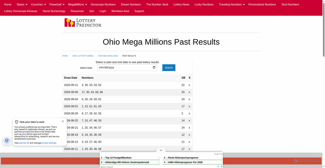 Security scan screenshot of https://lotterypredictor.com/ohio/megamillions/results