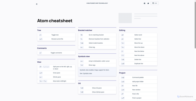 Security scan screenshot of https://cheatsheet-ana.pages.dev/atom