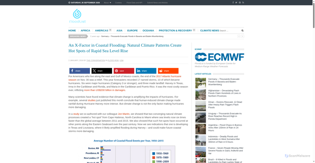 Security scan screenshot of https://floodlist.com/america/usa/coastal-flooding-natural-climate-patterns-create-hot-spots-rapid-sea-level-rise