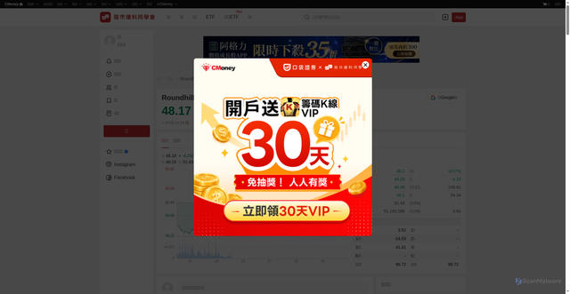 Security scan screenshot of https://www.cmoney.tw/forum/usstock/etf/DRAM
