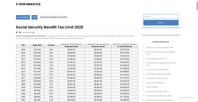 Security scan screenshot of https://sjosemakayla.pages.dev/kafgi-social-security-benefit-tax-limit-2025-suqsd/