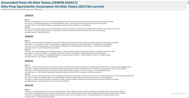 Security scan screenshot of http://crawfordcountybasketball.com/allohio.html