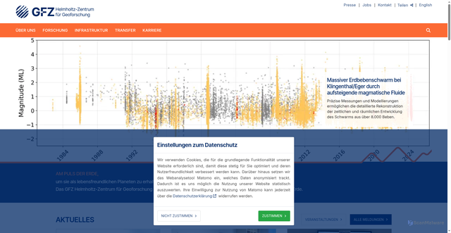 Security scan screenshot of https://www.gfz.de/