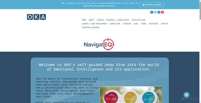 Security scan screenshot of https://oka-online.com/?p=13411