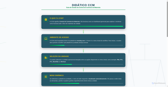 Security scan screenshot of https://cardintruction-2xn4t7fvzy.edgeone.app/