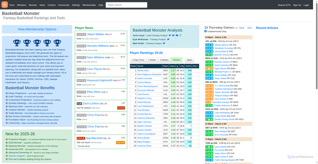 Security scan screenshot of https://basketballmonster.com