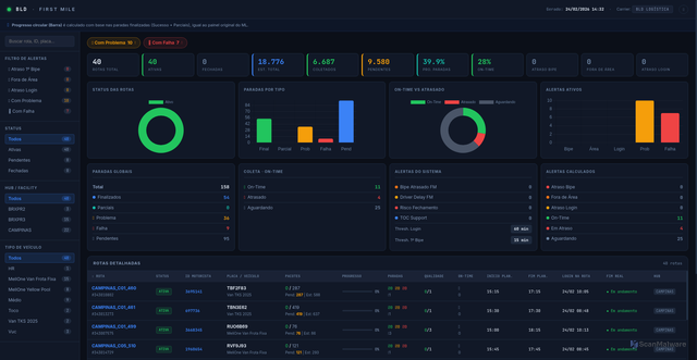 Security scan screenshot of https://organisational-yellow-ebijgeoqll-6zl0sjctzd.edgeone.app/