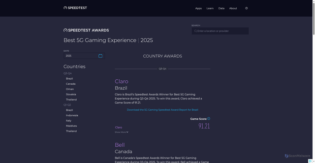 Security scan screenshot of https://meiguow9.pages.dev/awards/best-5g-gaming-experience/?