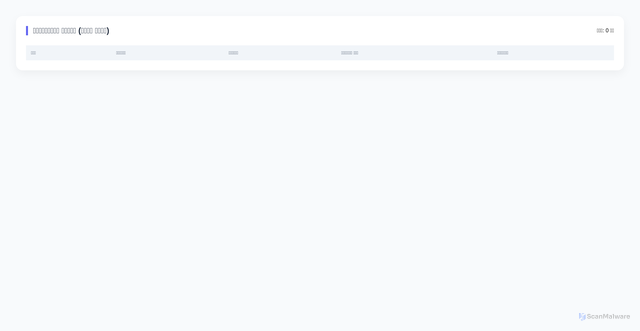 Security scan screenshot of https://bdnndndndh-37u94g7sk2.edgeone.app/