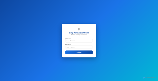Security scan screenshot of https://daily-rollout.pages.dev/