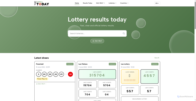 Security scan screenshot of https://www.thelotterytoday.com/
