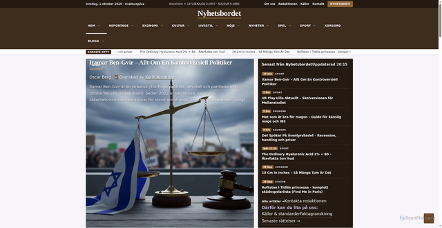 Security scan screenshot of https://nyhetsbordet.se