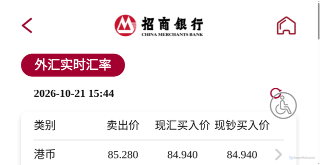 Security scan screenshot of https://m.cmbchina.com/fxrate.html