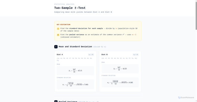 Security scan screenshot of https://stat-2889469639295925-q44b03kw5b.edgeone.app/