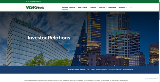 Security scan screenshot of https://investors.wsfsbank.com