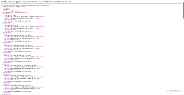 Security scan screenshot of https://zion.cnn.com