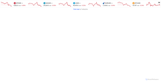 Security scan screenshot of https://crucial-red-airglc7164-kj0nlzb8cp.edgeone.app/