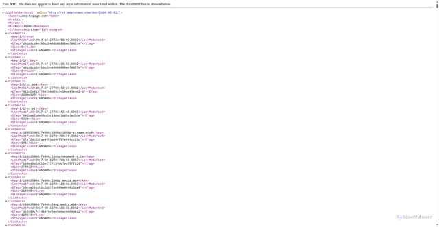 Security scan screenshot of https://v.tvpage.com