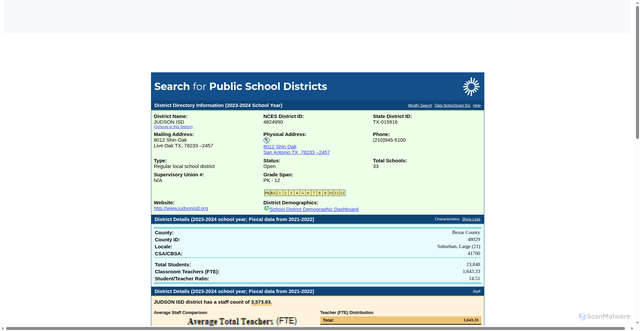 Security scan screenshot of https://nces.ed.gov/ccd/districtsearch/district_detail.asp?ID2=4824990
