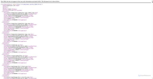 Security scan screenshot of https://cdn.chamaileon.io