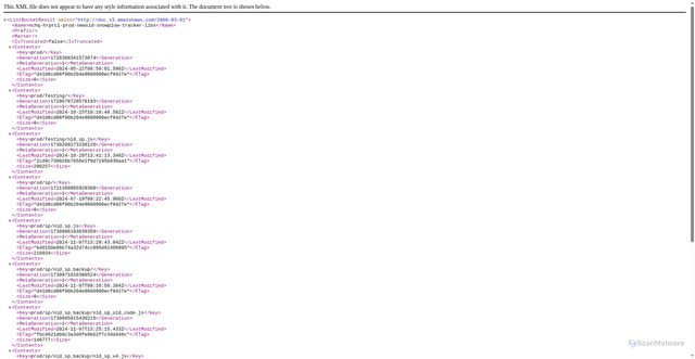 Security scan screenshot of https://nid.biblegateway.com
