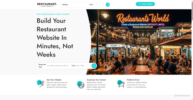 Security scan screenshot of https://restaurants-world.net