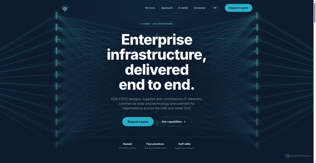 Security scan screenshot of https://azri.pages.dev/