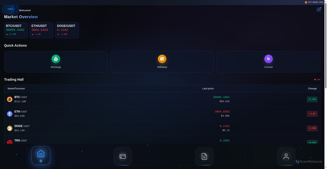 Security scan screenshot of https://pimco-dhf.pages.dev/