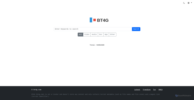 Security scan screenshot of https://bt4gprx.com