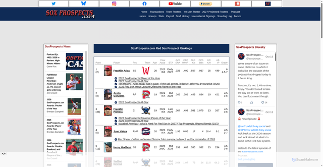 Security scan screenshot of https://soxprospects.com