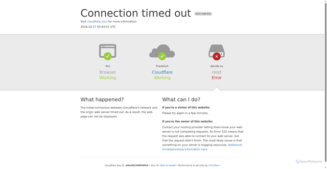 Security scan screenshot of https://dandb.nu
