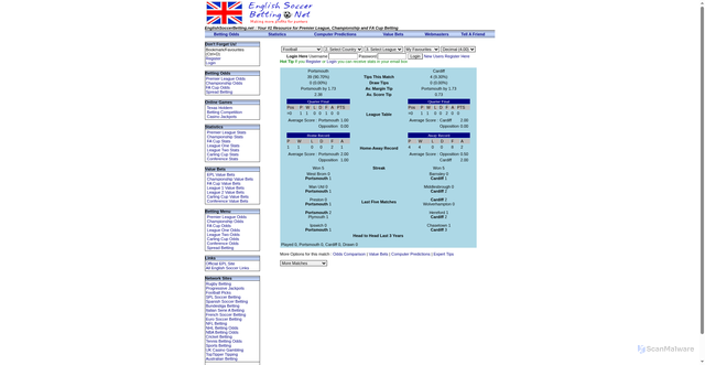 Security scan screenshot of http://englishsoccerbetting.net/odds_function=stats_competitionid=12