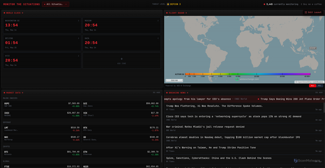 Security scan screenshot of https://monitorthesituations.com/