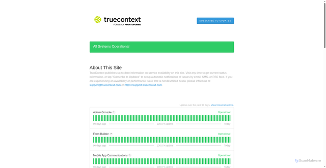 Security scan screenshot of https://1w4yk86345n0.statuspage.io