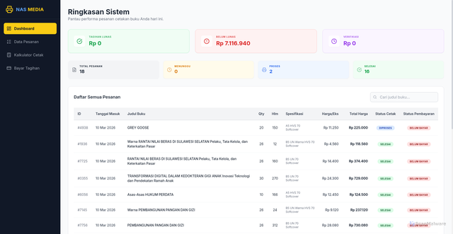 Security scan screenshot of https://percobaan-oke-pcibozwu3j.edgeone.app/
