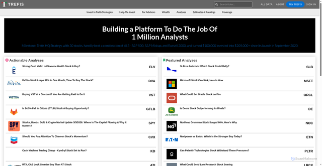 Security scan screenshot of https://trefis.com