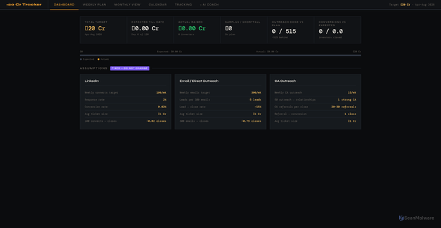 Security scan screenshot of https://democratic-chocolate-mkp7yefygt-00cts6l7rg.edgeone.app/