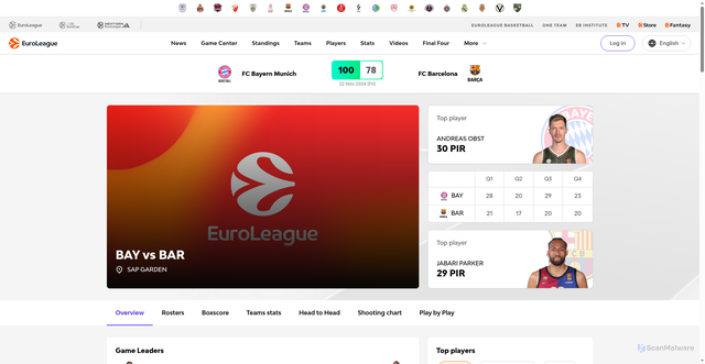 Security scan screenshot of https://www.euroleaguebasketball.net/en/euroleague/game-center/2024-25/fc-bayern-munich-fc-barcelona/E2024/99/
