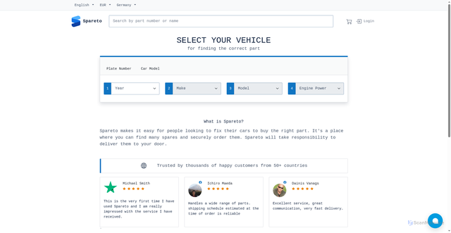 Security scan screenshot of https://spareto.com
