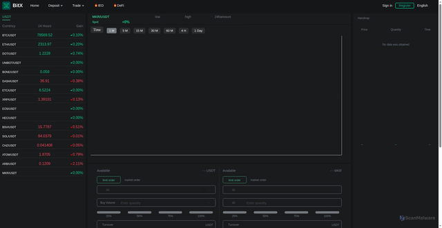 Security scan screenshot of https://wbitx.cfd/Trade/index?type=buy&symbol=MKR