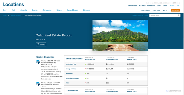 Security scan screenshot of https://www.locationshawaii.com/learn/market-reports/oahu-real-estate-report/