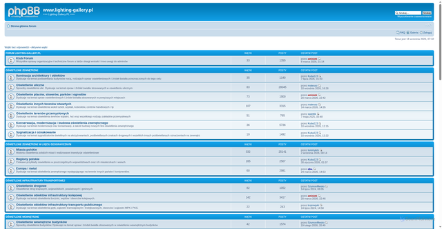 Security scan screenshot of https://lighting-gallery.pl